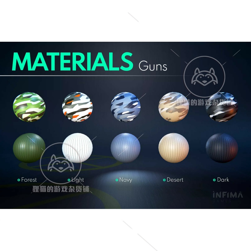 Unity Low Poly Models Modern Guns Pack URP枪支包更新 0.6.0-图3