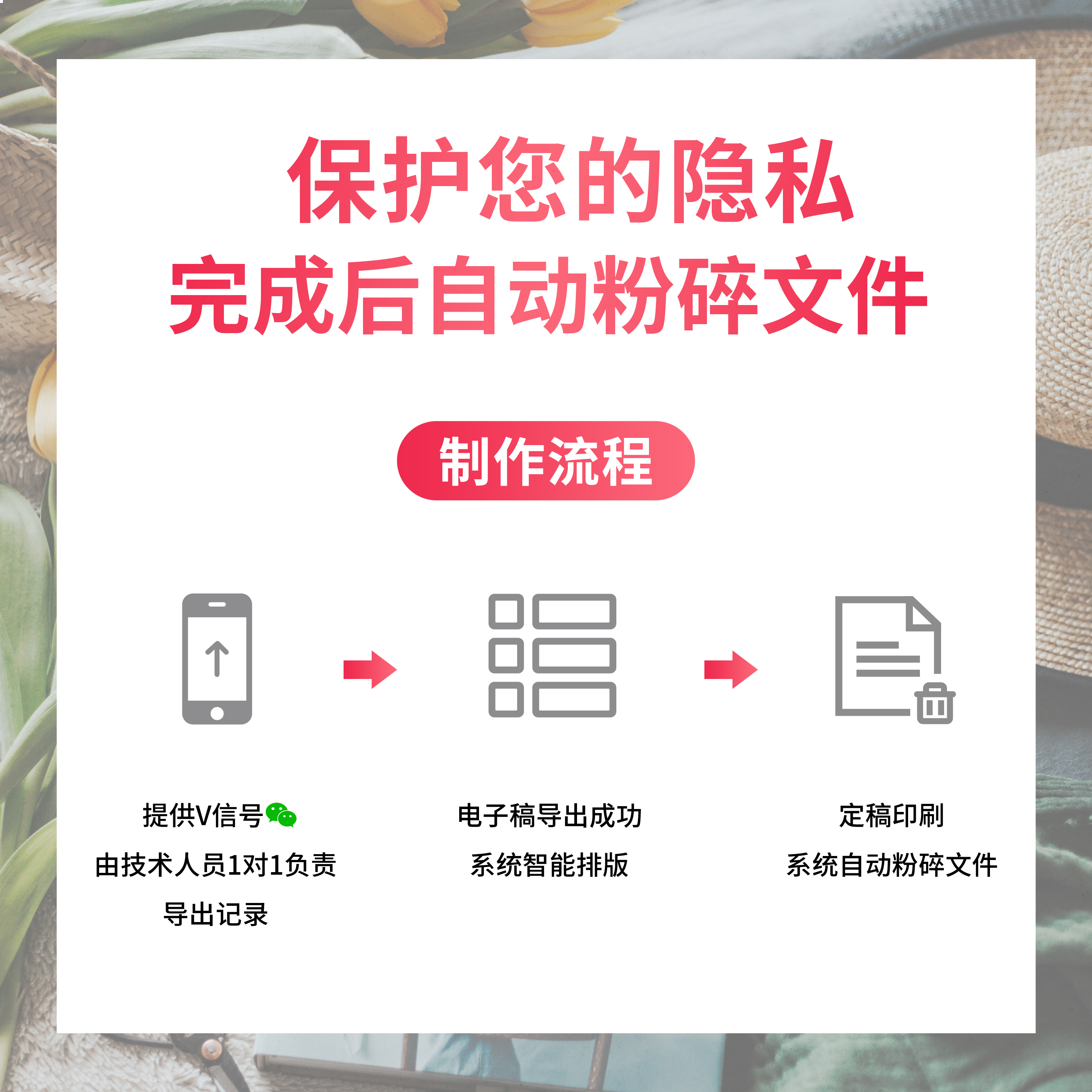 520情人节qq微信聊天记录书照片截图定制相册情侣礼物纪念册打印-图1