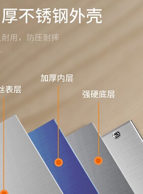 八通道计时器厨房提醒器商用多8