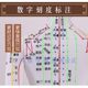 Acupoints can be acupuncture and whole body Chinese medicine meridian human body model