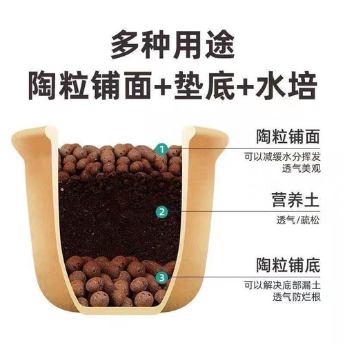 陶粒养花通用型花盆垫底园艺水培多肉专用花卉颗粒铺面特价批发 - 图3