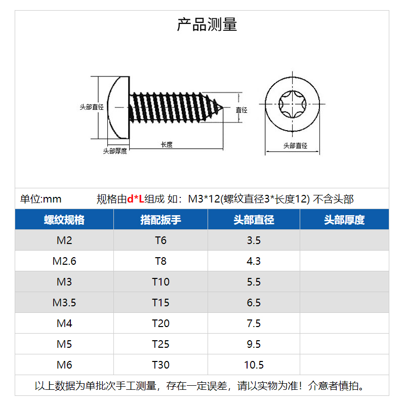 M4M5M6不锈钢304圆头梅花自攻丝钉木螺丝星型盘头梅花防盗自攻钉-图0