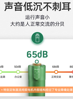 MOKKOM磨客豆浆机家用多功能小型迷你便携式一人新款破壁机免过滤