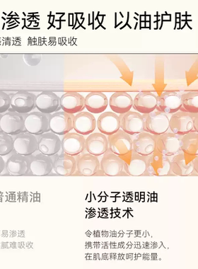 【咨询骨折价】福来倍润精华油