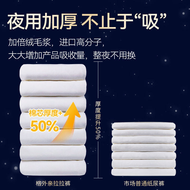 格外亲老年人拉拉裤日夜通用防侧漏加厚一次性男女通用成人纸尿裤,淘宝优惠券,粉丝福利购,淘宝优惠卷