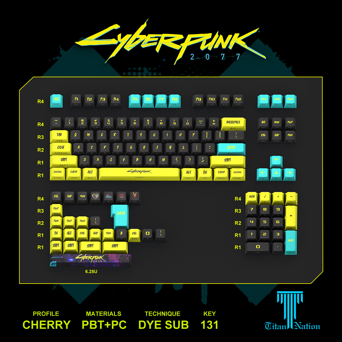 泰坦国度Cyberpunk赛博朋克主题131键PBT+PC侧透透光键帽原厂高度-图2