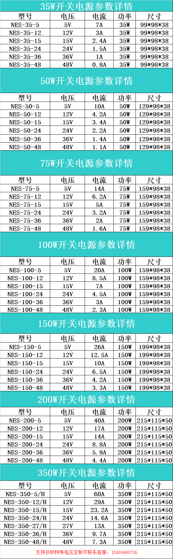 开关电源NES-35W 50W 75W 100W 150W 200W 350W输出 24V 12V - 图3