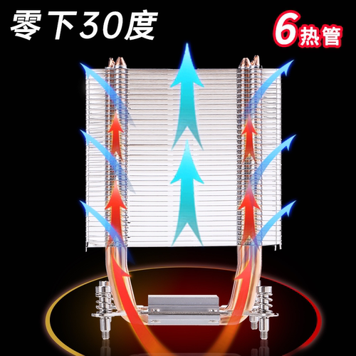 13代纯铜6热管CPU散热器1200静音风扇115X79X99螺丝固定2011i3i5 - 图1