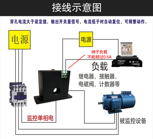 无源单相交流电流互感器检测开关量联动可调超限闭合感应继电器ac - 图0