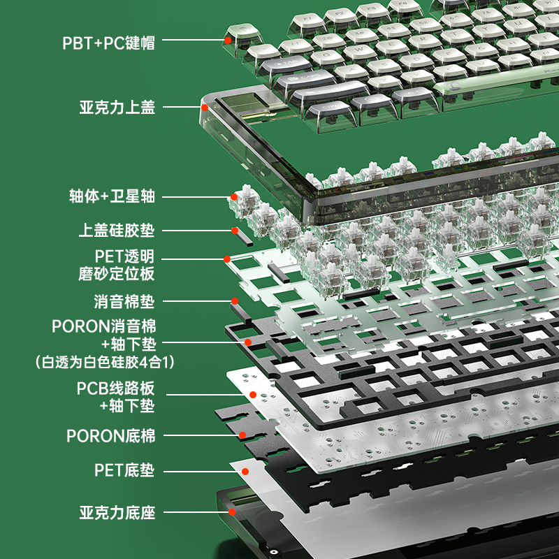 LEOBOG K81三模透明机械键盘无线蓝牙81键热插拔Gasket客制化75%-图3