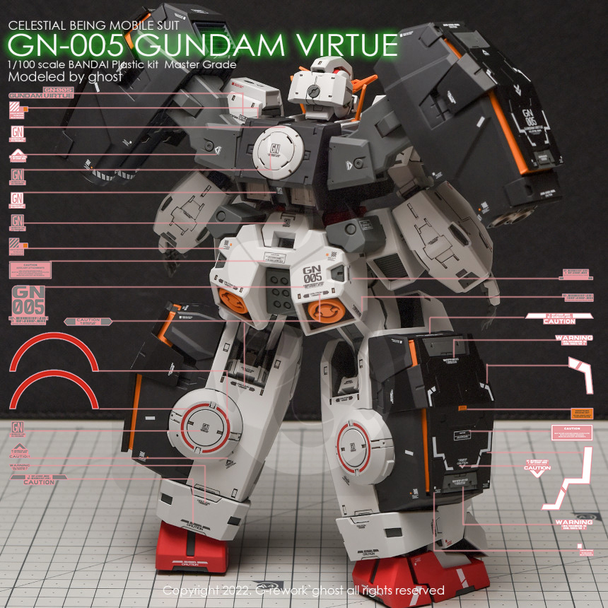 炎 GHOST版 MG Virtue GN-005德天使+娜德雷 德胖子高达 荧光水贴 - 图1