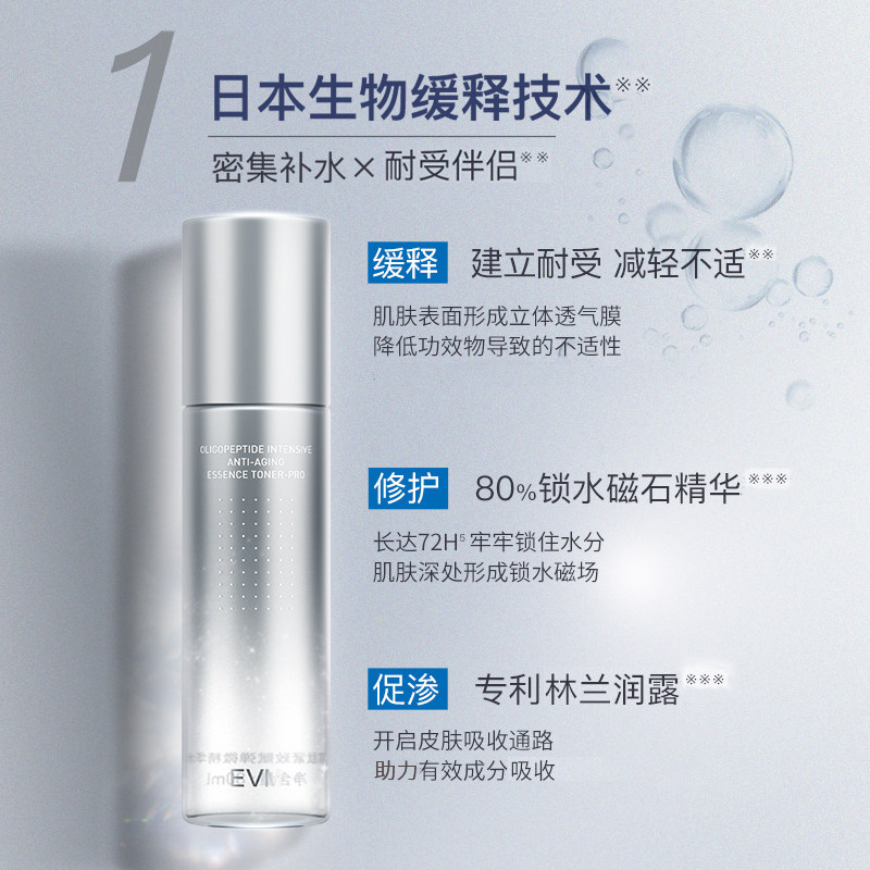 【抢先加购】EVM寡肽精华水