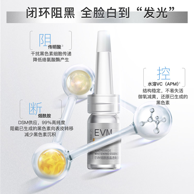 【黯沉肌】EVM烟酰胺晶透焕白精华液礼盒滋润保湿御氧减黄