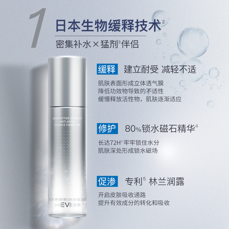 【初老肌】EVM寡肽春