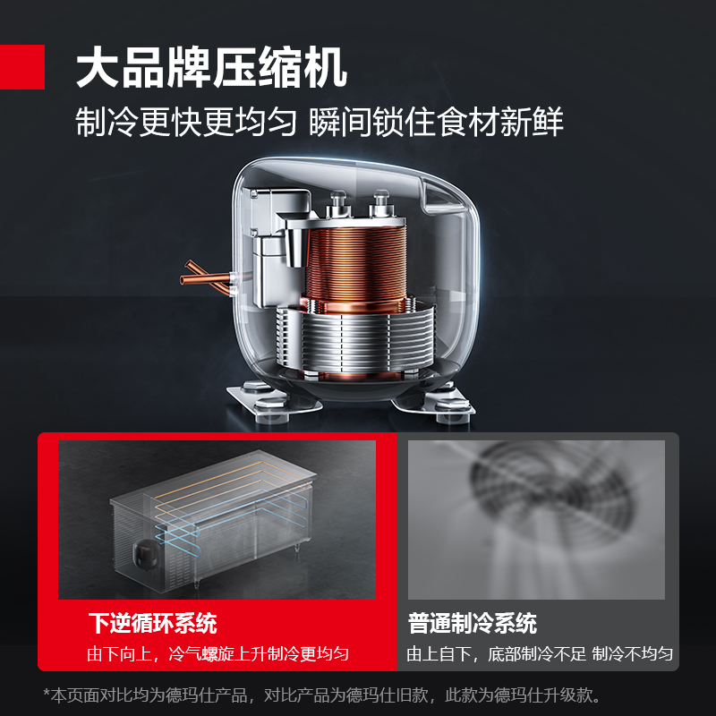 德玛仕平冷柜冷藏工作台冰柜商用卧式冰箱厨房保鲜冷冻柜 TD0.4L2