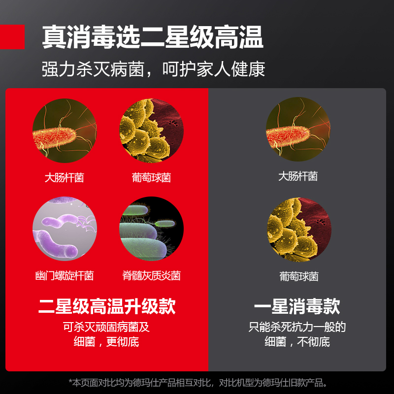 德玛仕立式办公功夫茶茶杯玻璃机 德玛仕商用消毒柜