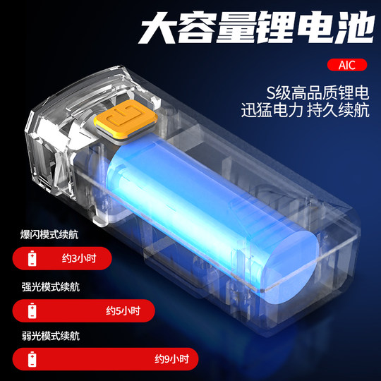 超亮自行车夜骑前灯强光防水强光手电筒山地公路骑行装备夜间照明