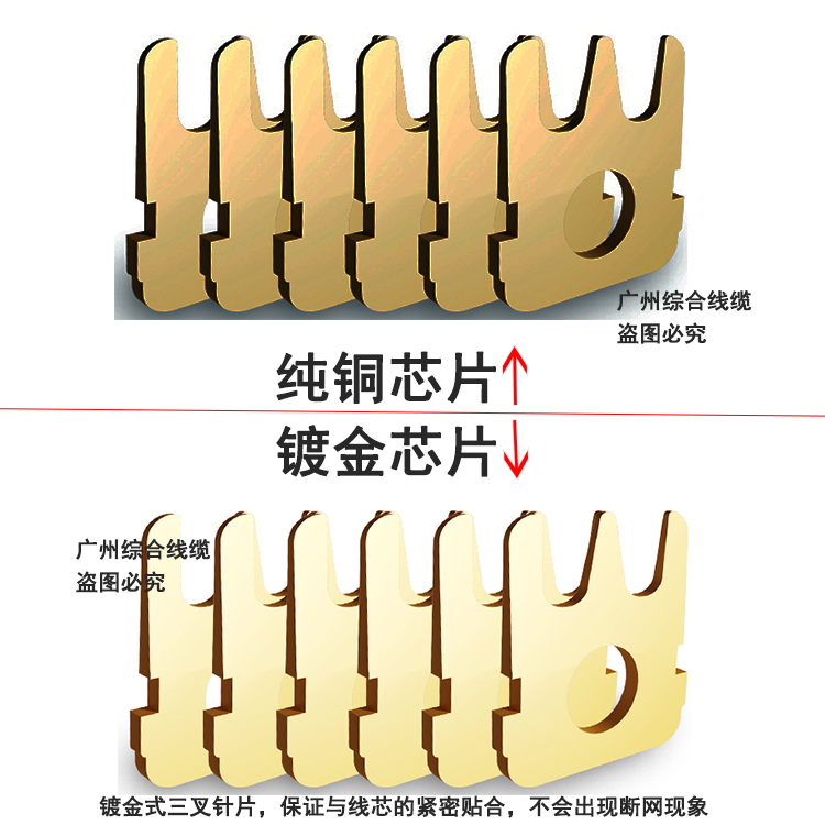 腾达水晶头超五类纯铜8芯网线水晶头RJ45非屏蔽网络连接头水晶头 - 图2