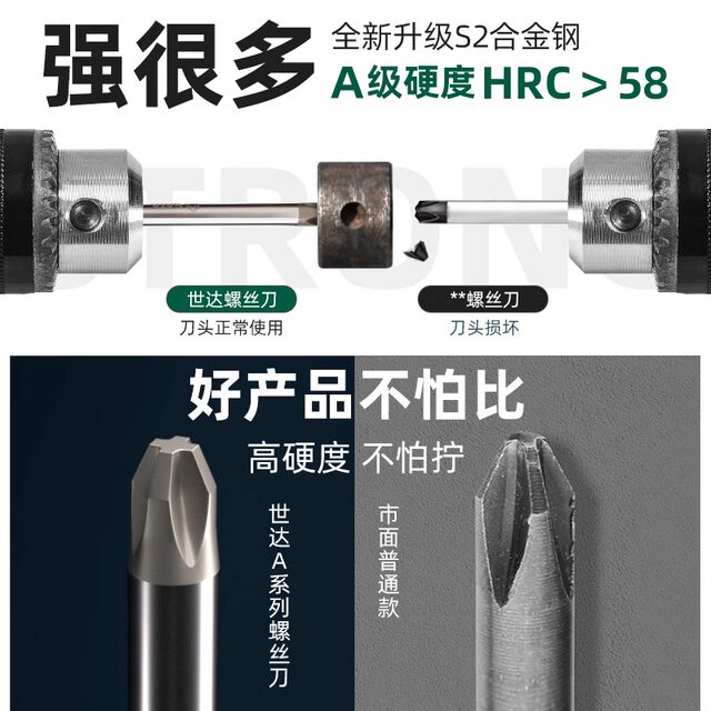 Shida cross-shaped screwdriver plum blossom driver industrial grade strong magnetic super hard screwdriver tool screwdriver set