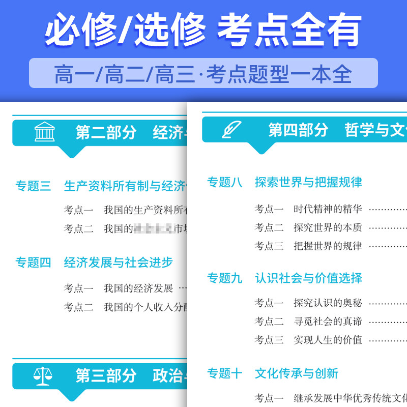 【官方正版】2026蝶变高考必刷题政治历史地理语文数学英语合订本文综6本套装 高中必刷题高三一轮二轮高中总复习资料分题型必刷卷