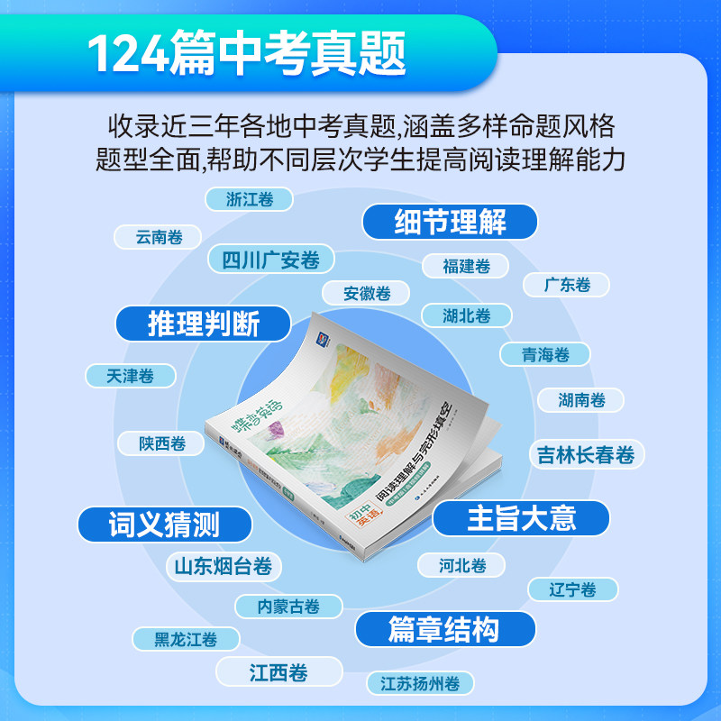 【官方正版】2027蝶变初中英语阅读理解与完形填空七年级八年级九年级上册下册配套资料人教版新初一二三中考英语完型填空组合练习