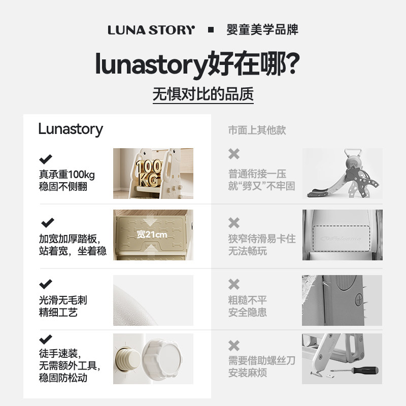 lunastory滑滑梯儿童室内家用宝宝滑梯家庭多功能游乐场小型乐园,淘宝优惠券,粉丝福利购,淘宝优惠卷