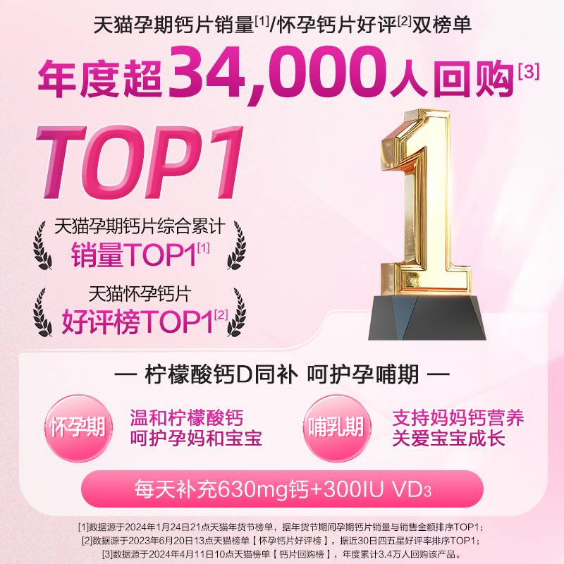 钙尔奇孕妇钙片柠檬酸钙维生素d3全孕期哺乳期女性补钙年货礼盒