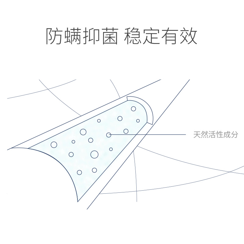 兒童抗菌防螨枕頭保健護頸枕頭芯單人枕芯 睡神青少年枕 Downland 兒童抗菌防螨枕頭保健護頸枕頭芯單人枕芯 睡神青少年枕 Downland