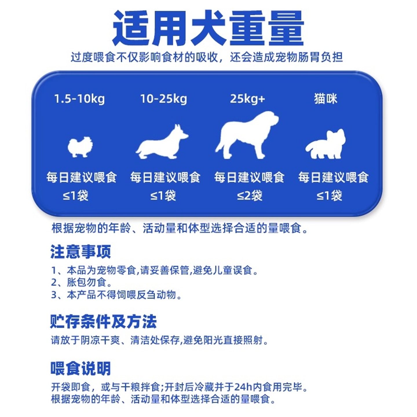 蒙贝宠物酸奶犬猫通用乳酸益生菌营猫狗零食猫咪狗狗无糖酸奶50g,淘宝优惠券,粉丝福利购,淘宝优惠卷