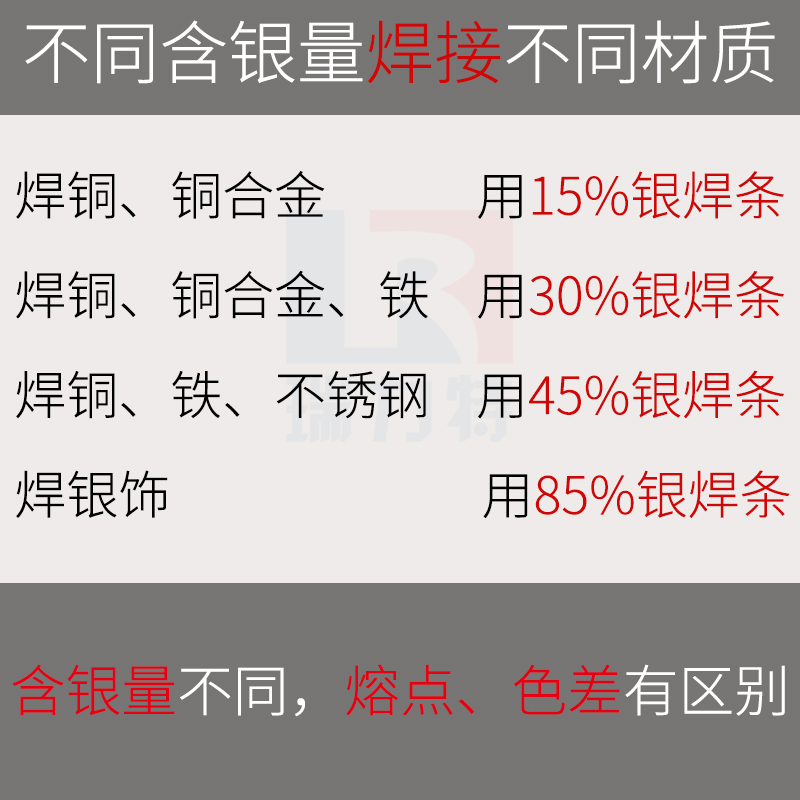 45%银焊条 银基焊丝银钎焊料BAg-1银焊片银焊圈银焊环 电焊条45% - 图2