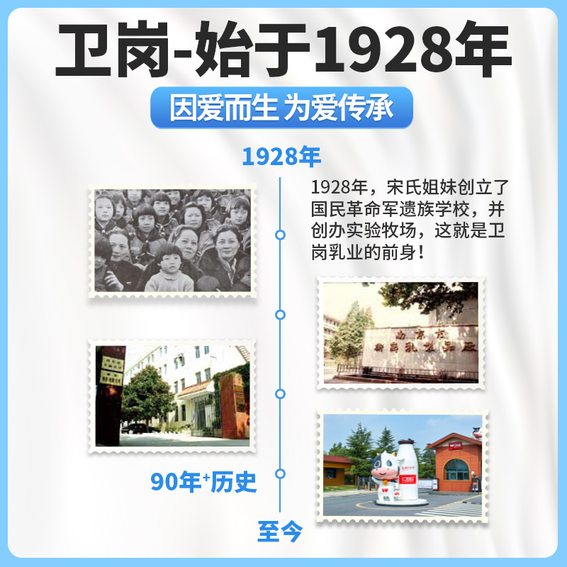 卫岗纯牛奶250ml学生青少年学生成人营养早餐牛奶整箱家庭装