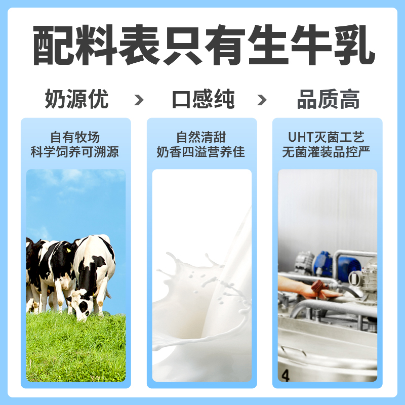 衛崗旗艦店純牛奶整箱250ml*20盒學生青少年成人營養牛奶_衛崗旗艦店_咖啡/麥片/沖飲