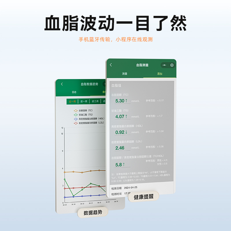 优利特血脂检测分析仪家用测胆固醇甘油三酯血脂五项医用精准仪器