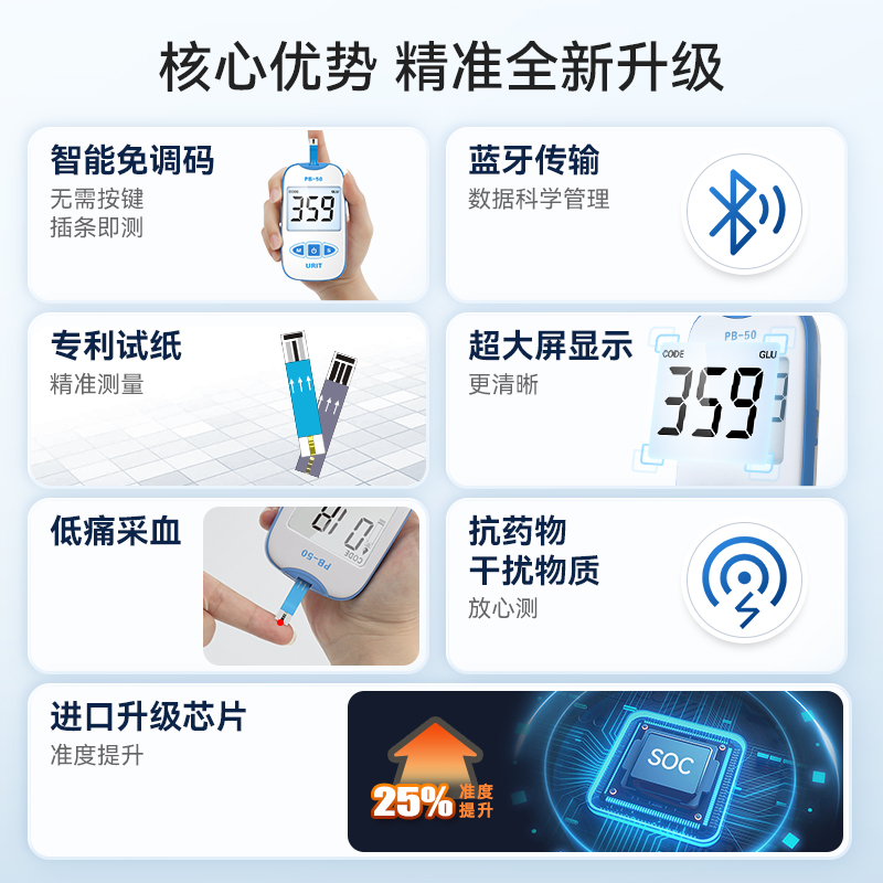 优利特蓝牙尿酸检测器血糖双功能测试仪家用精准测尿酸的仪器试纸