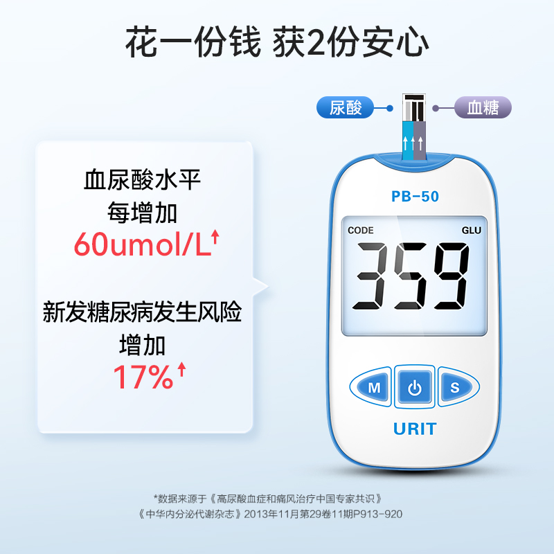 优利特蓝牙尿酸检测器血糖双功能测试仪家用精准测尿酸的仪器试纸