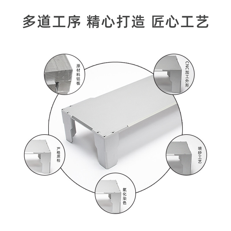 aboStudio Docker显示器支架imac mini底座笔记本电脑桌面增高架 - 图0