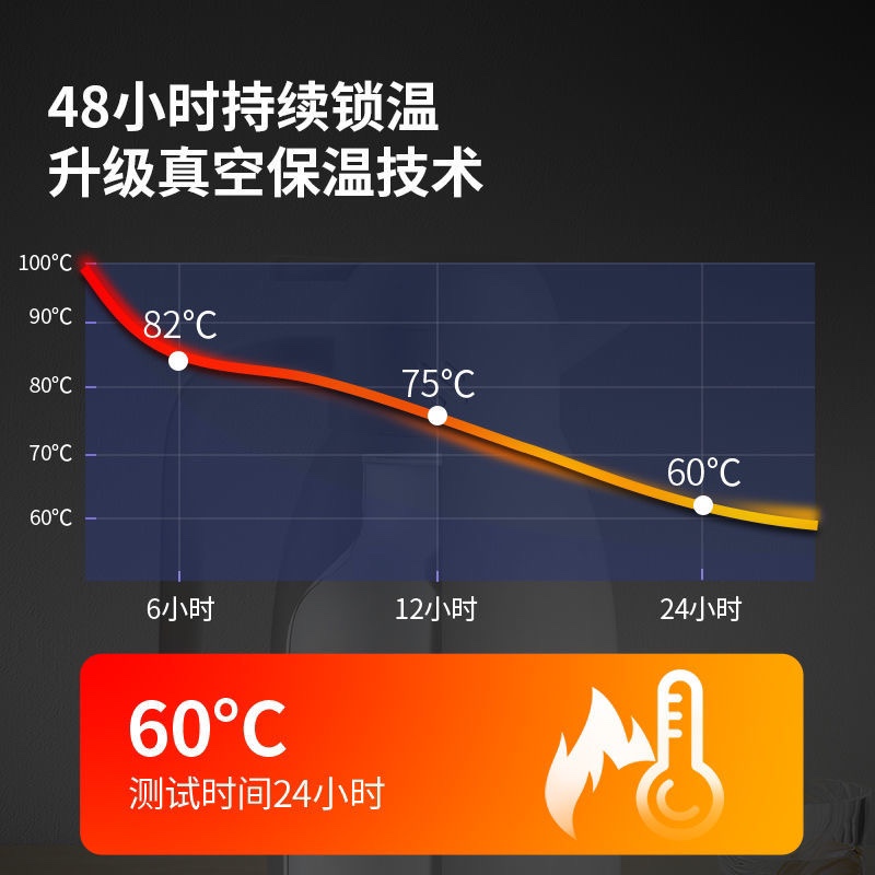 DAYDAYS保温水壶家用小暖壶神器48小时保温瓶玻璃内胆开水保温壶 - 图1