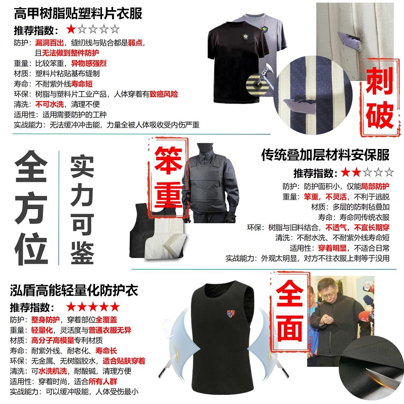 安保防刺工装短袖一种日常防身服战术防砍防割衣多功能速干制服