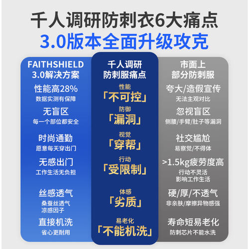 夏季泓盾防刺短袖防割服防刺衣T恤超薄轻便战术软甲柔性防身服 - 图1