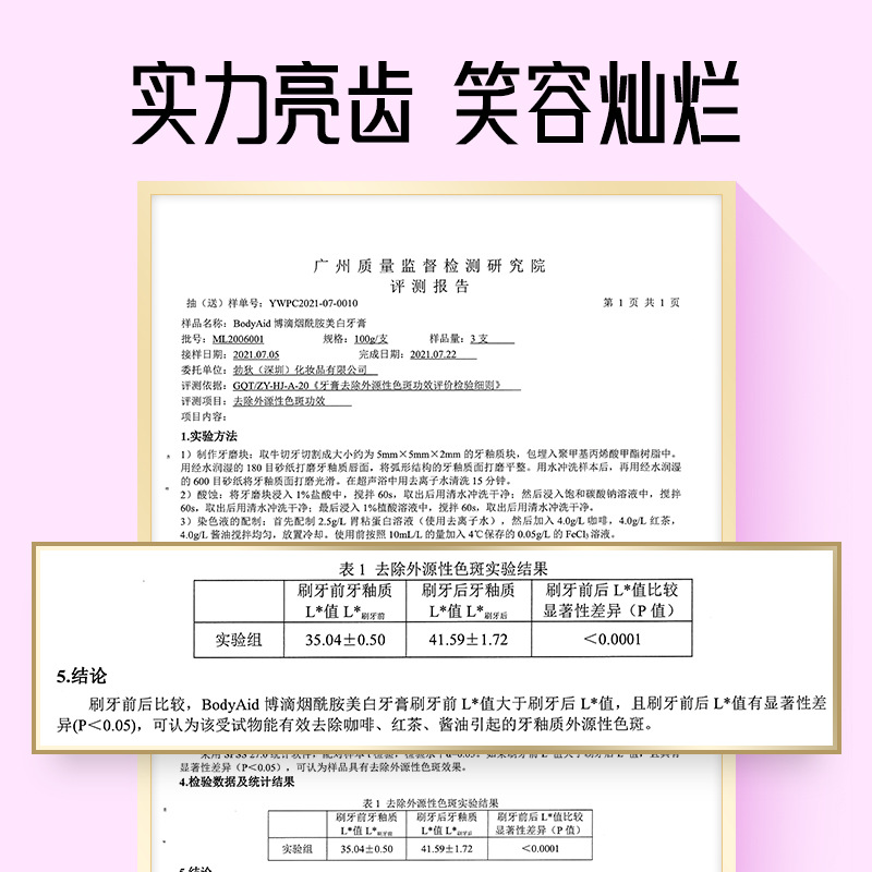 bodyaid博滴烟酰胺美白牙膏清爽去牙渍清洁牙齿亮白口气清新 - 图2