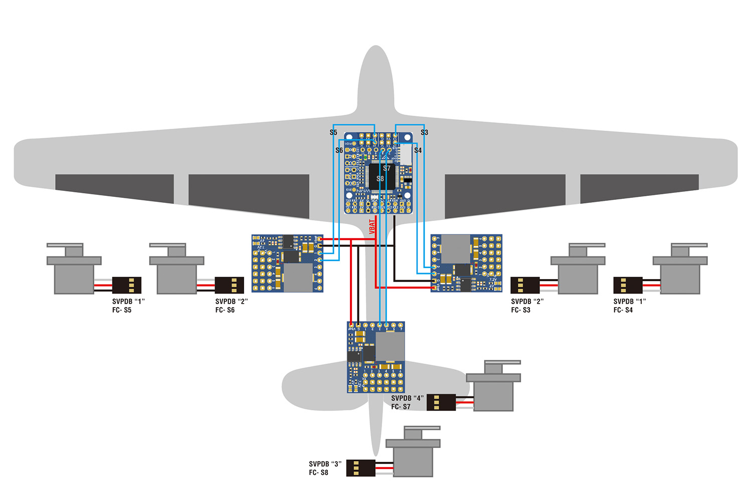 Matek mateksys 伺服舵机分电板 PDB 带4A BEC 5.5-36V 至 5-7.2V - 图2