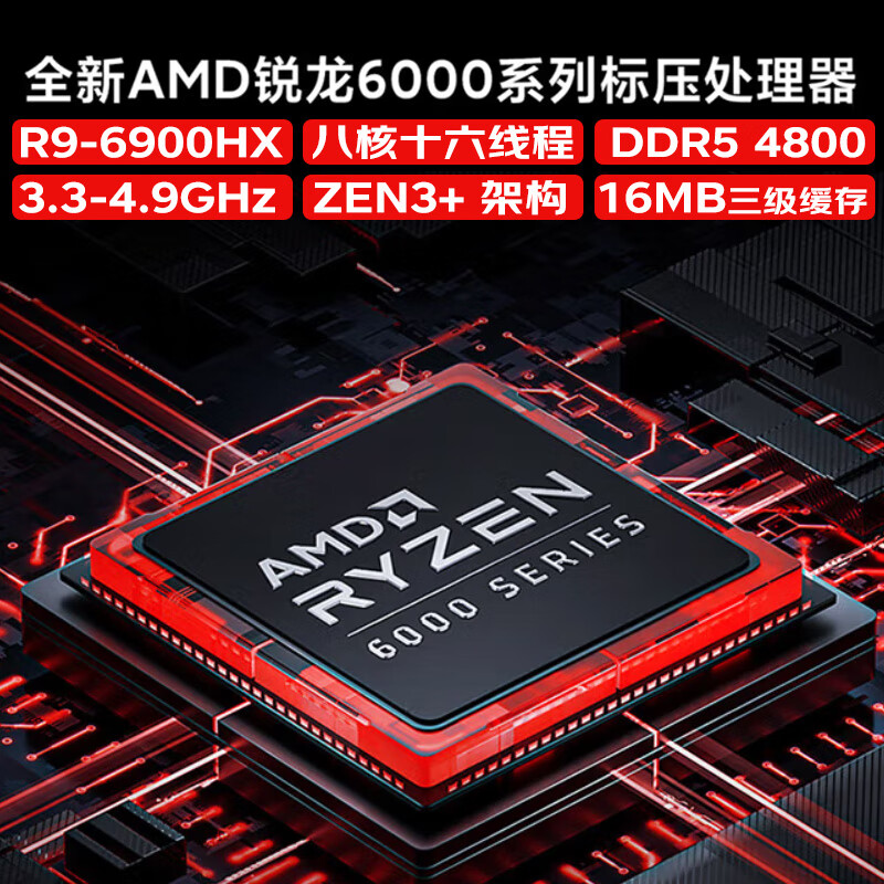 【活动特价】华硕PN53迷你主机AMD锐龙R9-6900HX破晓X minipc家用办公商务台式机小电脑微型便携游戏准系统 - 图0