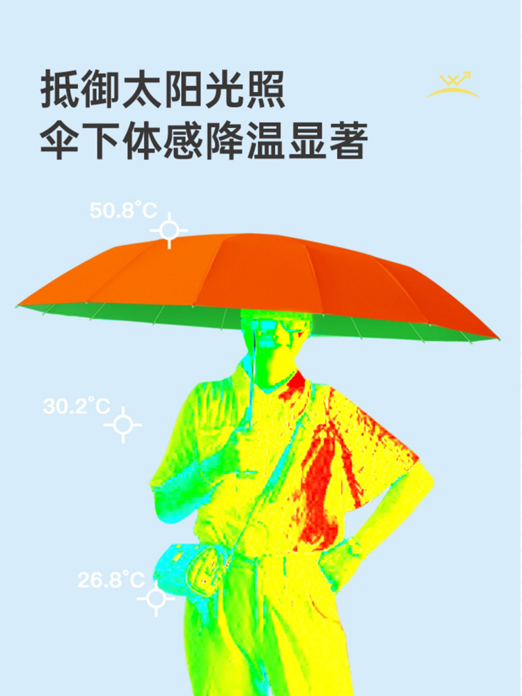 菲诺16骨雨伞女晴雨两用黑胶防晒防紫外线遮阳大号抗风折叠太阳伞 - 图1