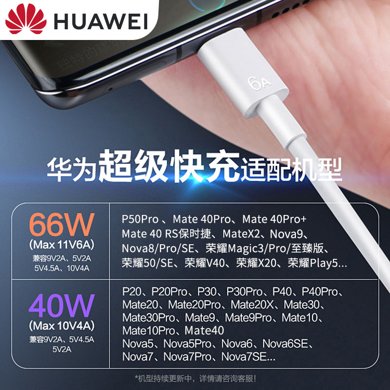 华为66W充电器原装套装88W超级快充Mate60/50 40Pro/30/Nova10/8/7荣耀90/80/60/MagicV2手机100W原厂充电头 - 图1