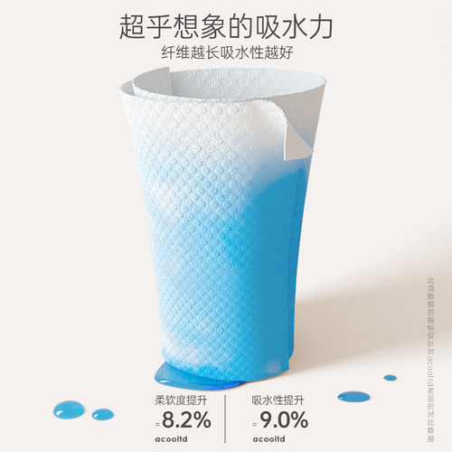 6包|洗脸巾一次性非纯棉抽纸式女官方旗舰店擦脸洗面干洁面棉柔巾 - 图2