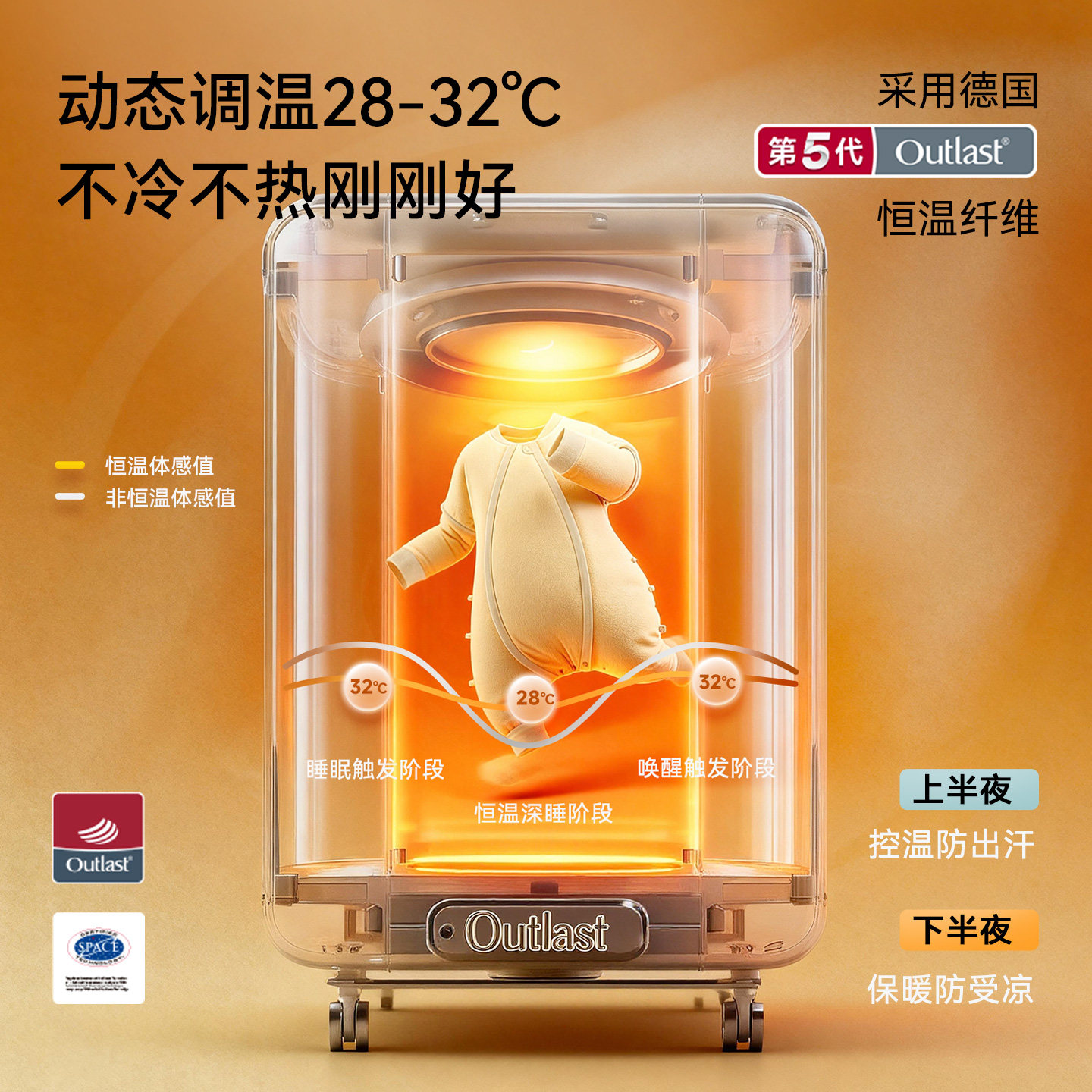 【新品】ibaby婴儿睡袋儿童秋冬恒温保暖男女童宝防踢被子防惊跳,淘宝优惠券,粉丝福利购,淘宝优惠卷