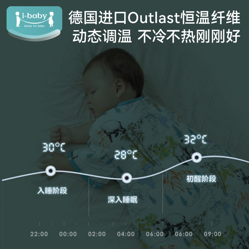 ibaby恒温婴儿睡袋U型纱布儿童防踢被子宝宝睡衣四季通TK