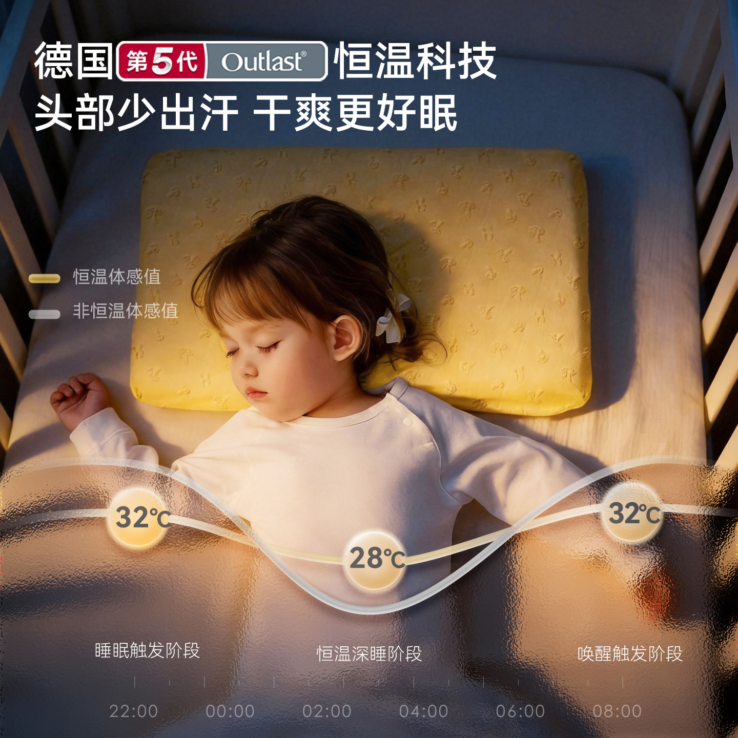 ibaby儿童枕头宝宝硅胶枕透气抑菌可水洗幼儿园枕头0-3-6岁四季通