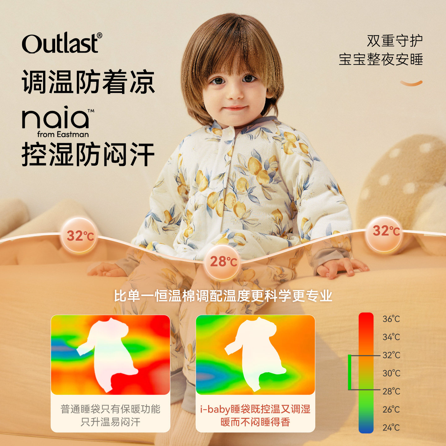 【新品】ibaby婴儿睡袋儿童秋冬恒温保暖男女童宝防踢被子防惊跳,淘宝优惠券,粉丝福利购,淘宝优惠卷