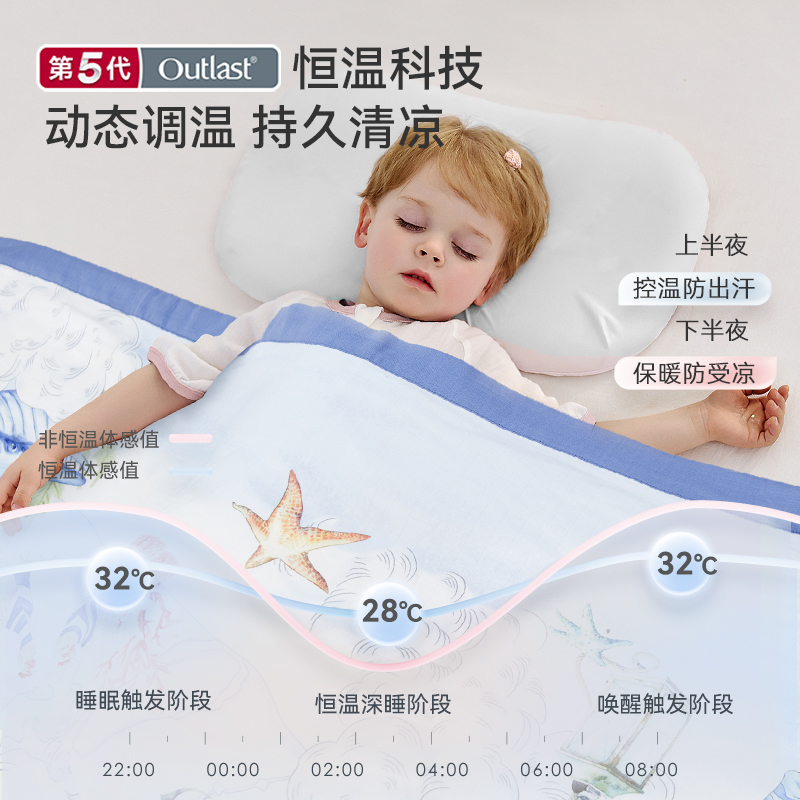 ibaby/英伦宝贝婴儿盖毯恒温抑菌四层纱布毯夏季薄款宝宝毛毯子儿